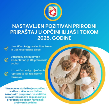 Nastavljen pozitivan prirodni priraštaj u općini Ilijaš i tokom 2025. godine